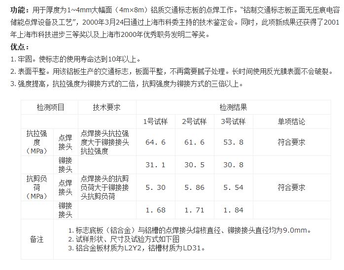 铝制交通标志板无压痕点焊设备及工艺产品描述.jpg