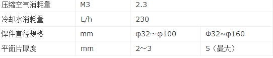 TN1系列传动轴平衡片凸焊机 产品描述2.png